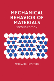 Mechanical Behavior of Materials - Hosford - 2e  Soultion Manual